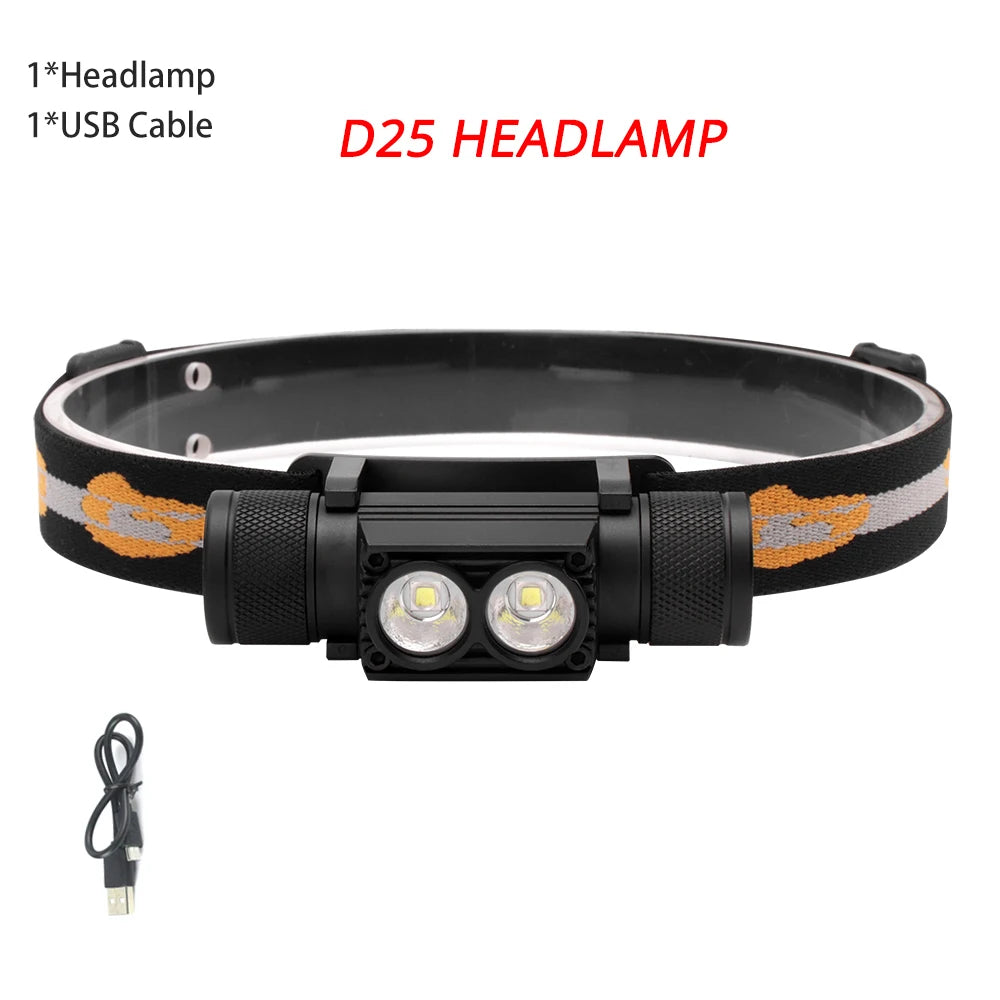 BORUiT D10/D25 LED Headlamp – Rechargeable Flashlight for Outdoor Adventures - Image 7