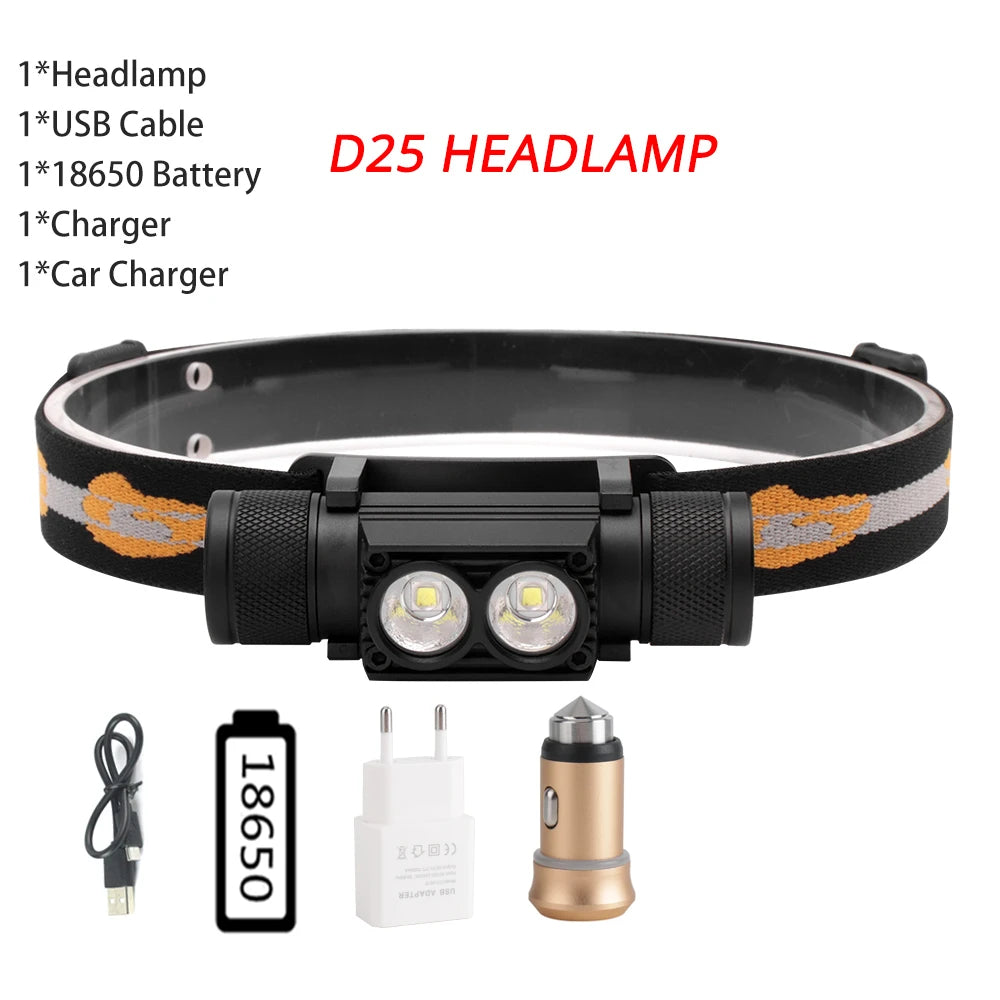 BORUiT D10/D25 LED Headlamp – Rechargeable Flashlight for Outdoor Adventures - Image 10