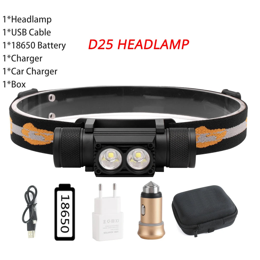 BORUiT D10/D25 LED Headlamp – Rechargeable Flashlight for Outdoor Adventures - Image 11
