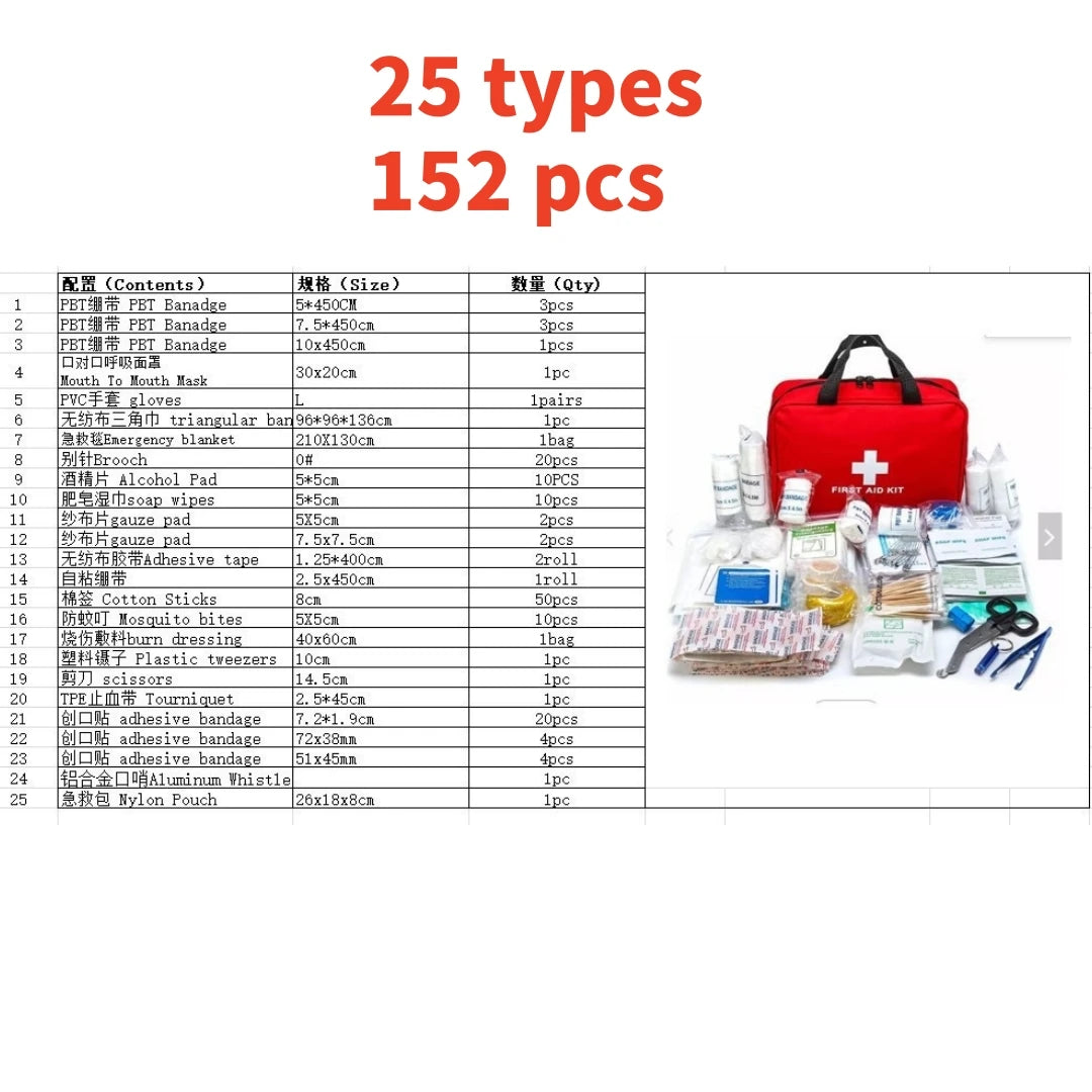 Portable First Aid Kit – Compact and Comprehensive for All Your Needs - Image 6