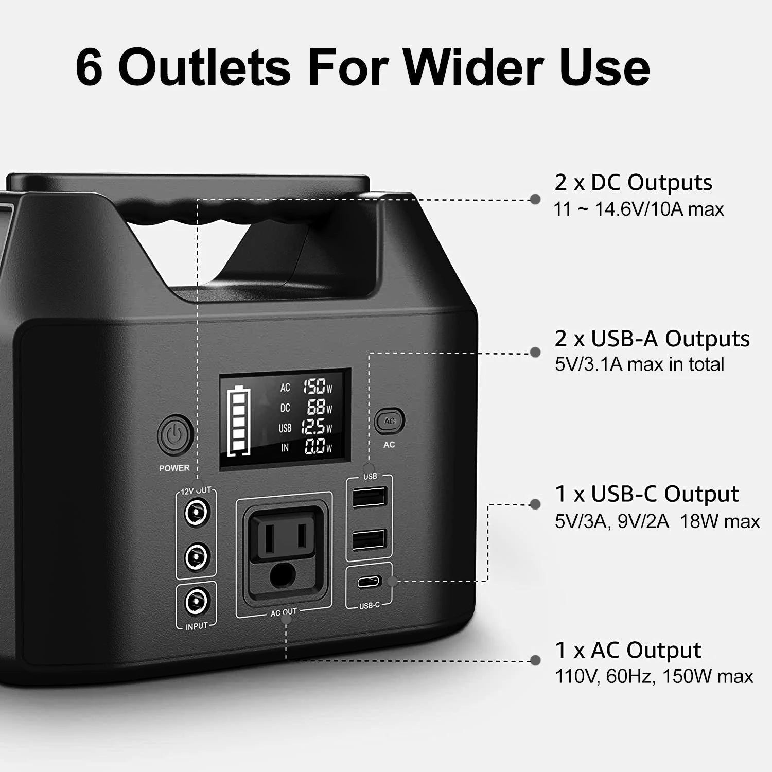 150W Portable Power Station – Reliable Power for Camping & Home Use - Image 4