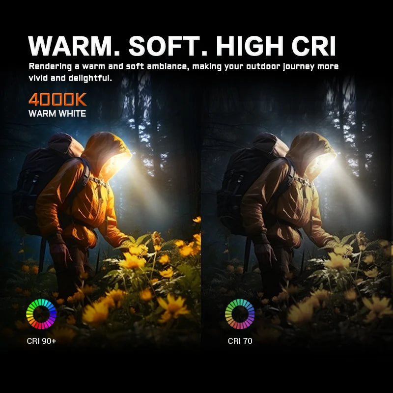 ACEBEAM H17 2.0 Headlamp – High-Performance Lighting for Every Adventure - Image 3