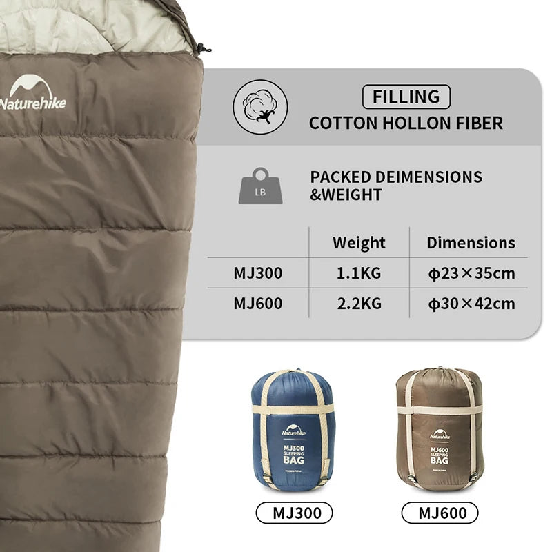 Naturehike Sleeping Bags for Outdoor Camping Adventures - Image 2