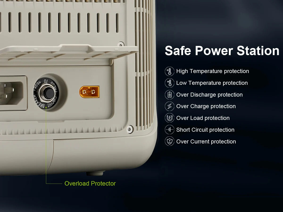 ALLPOWERS R600 Portable Power Station – Reliable Power for Outdoor Adventures - Image 2