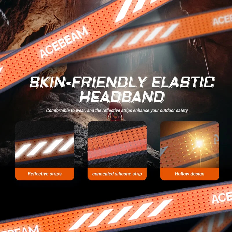 ACEBEAM H17 2.0 Headlamp – High-Performance Lighting for Every Adventure - Image 6